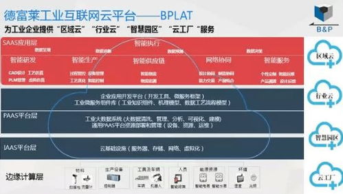 深圳市德富萊出席深圳中小企業工業互聯網聯盟成立大會