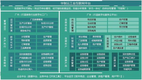 華制智能邀請您打卡2020深圳國際智能制造產業(yè)成果交易會
